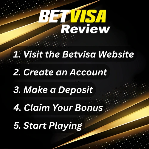 betvisa how to get started with casino games at betvisa
