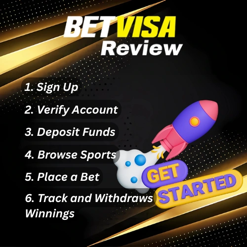 betvisa how to get started with sports betting at betvisa